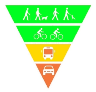 pyramide
